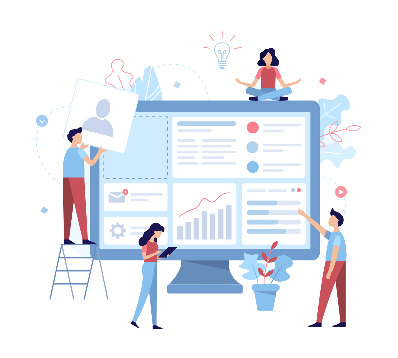 Strategic plan management